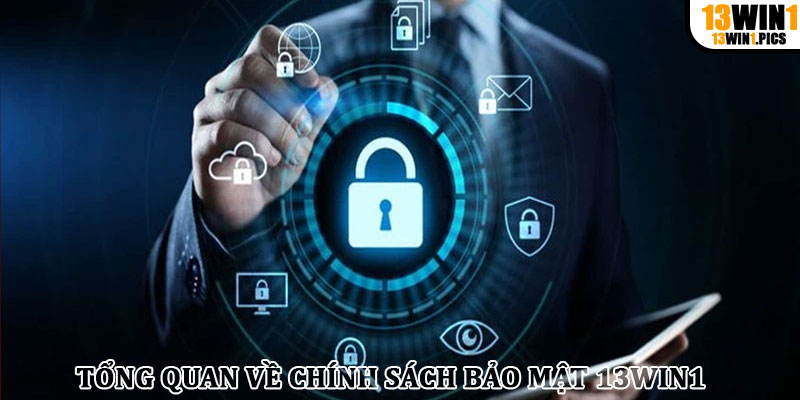 Tổng quan về chính sách bảo mật 13win1